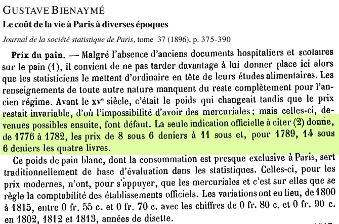 Historique du prix du pain en france en 1776